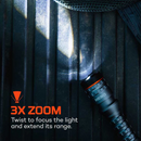 Nebo Davinci 800L Rechargable Flashlight & Powerbank