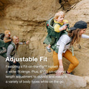 Osprey Poco Premium Child Carrier