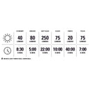 Lezyne Zecto Drive+ Lights, Pair