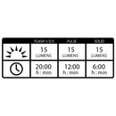 Lezyne Femto USB Drive Front Light