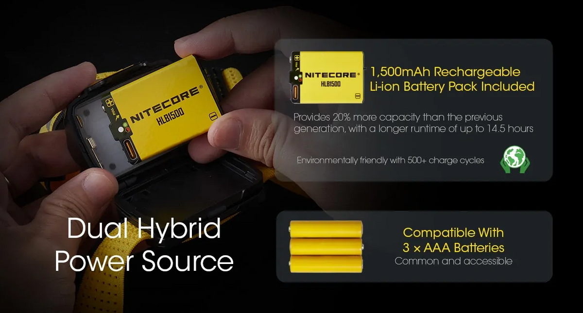 Nitecore UT27 800 Lumen Headlamp