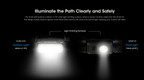 Nitecore HC60 UHE Headlamp