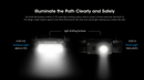 Nitecore HC60 UHE Headlamp | Gearshop NZ