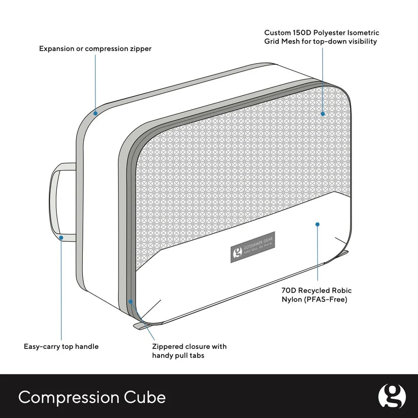 Gossamer Compression Cube
