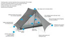 Gossamer The One - 1P Tent | Gearshop NZ