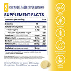 SaltStick Electrolyte FastChews Packet - 10 Chews