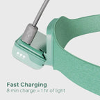 Biolite Range 400 Rechargeable Headlamp - Mist Green