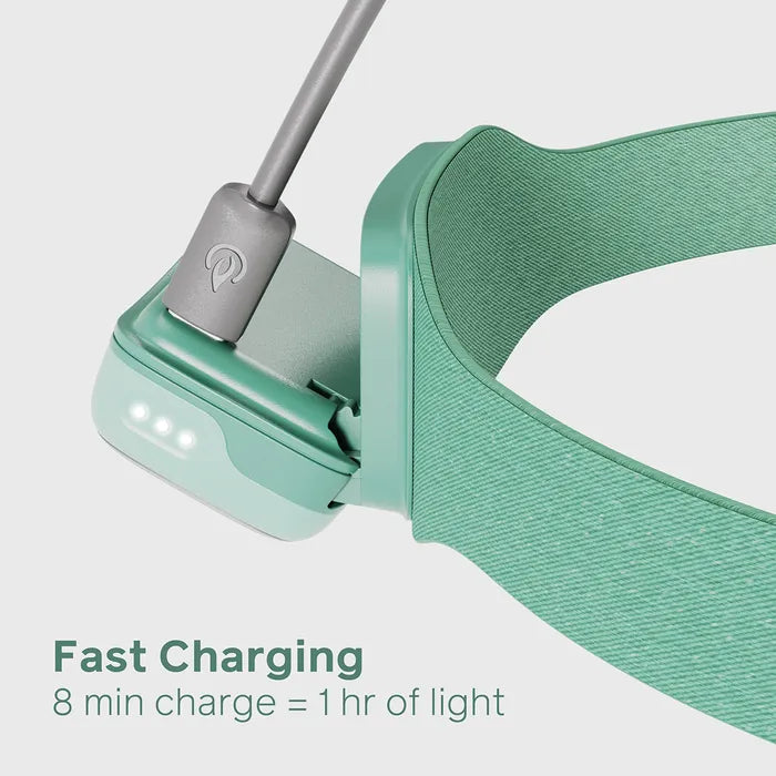 Biolite Range 400 Rechargeable Headlamp - Mist Green