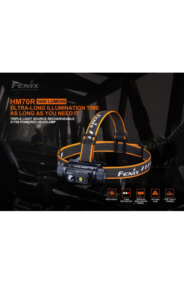 Fenix - Headlamp HM70R(1,600 lumens)