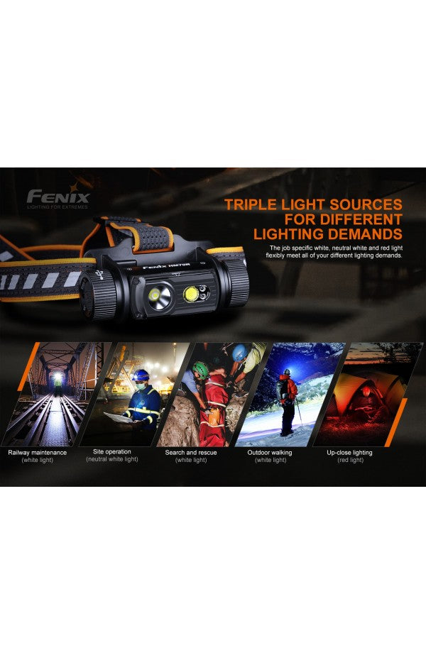 Fenix - Headlamp HM70R(1,600 lumens)