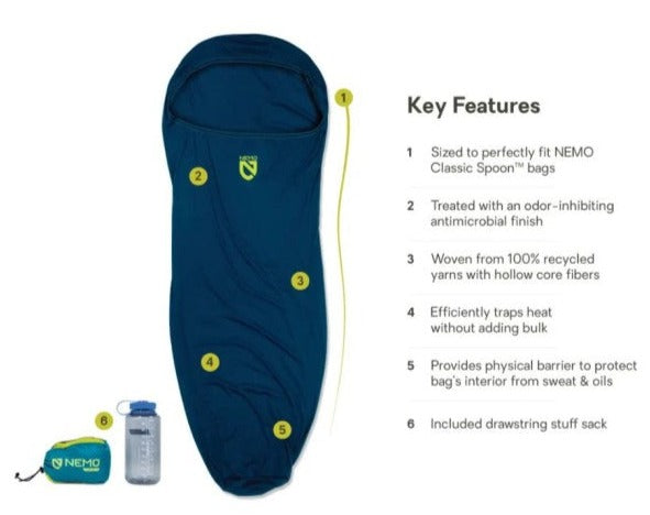 Nemo Tracer Sleeping Bag Liner