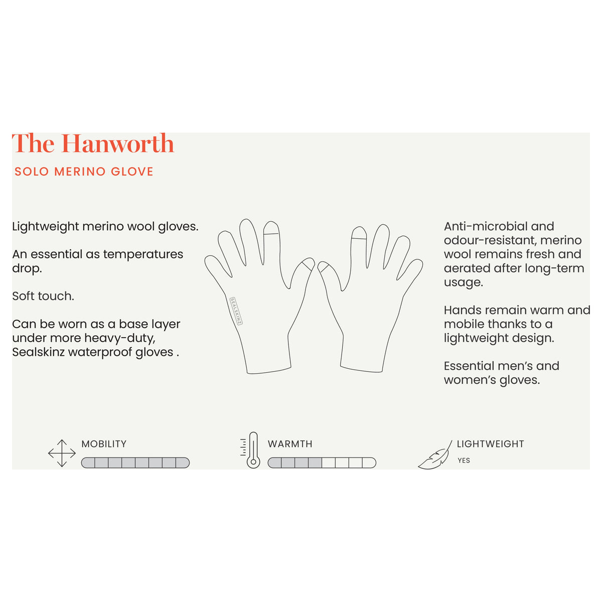 Sealskinz Hanworth Glove O/S Black