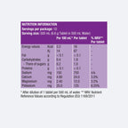 Precision Electrolyte Tablets