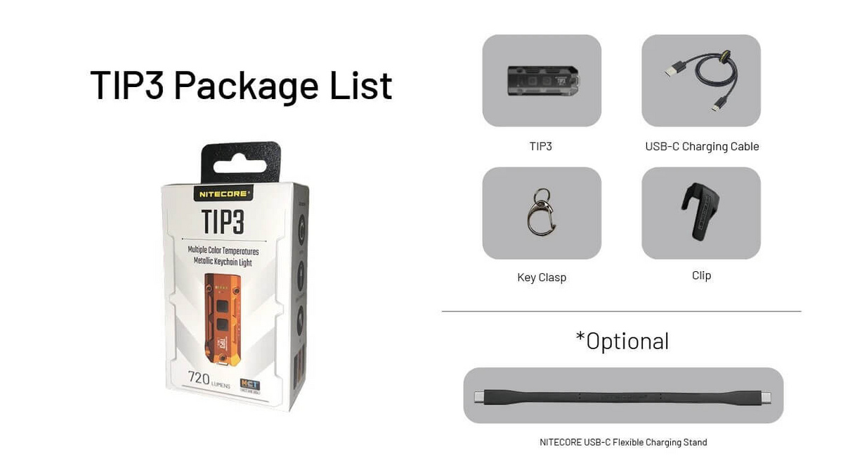 Nitecore Tip3 Keychain Torch - Black