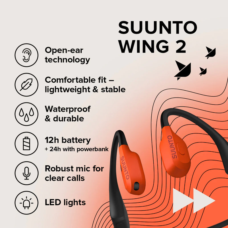 Suunto Wing 2 Headphones