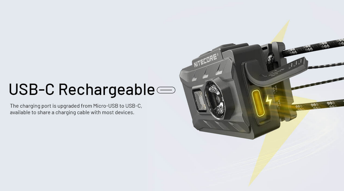 Nitecore NU20 Classic Headlamp