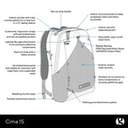 Gossamer Cima 15L Daypack