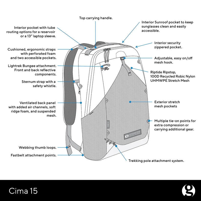 Gossamer Cima 15L Daypack