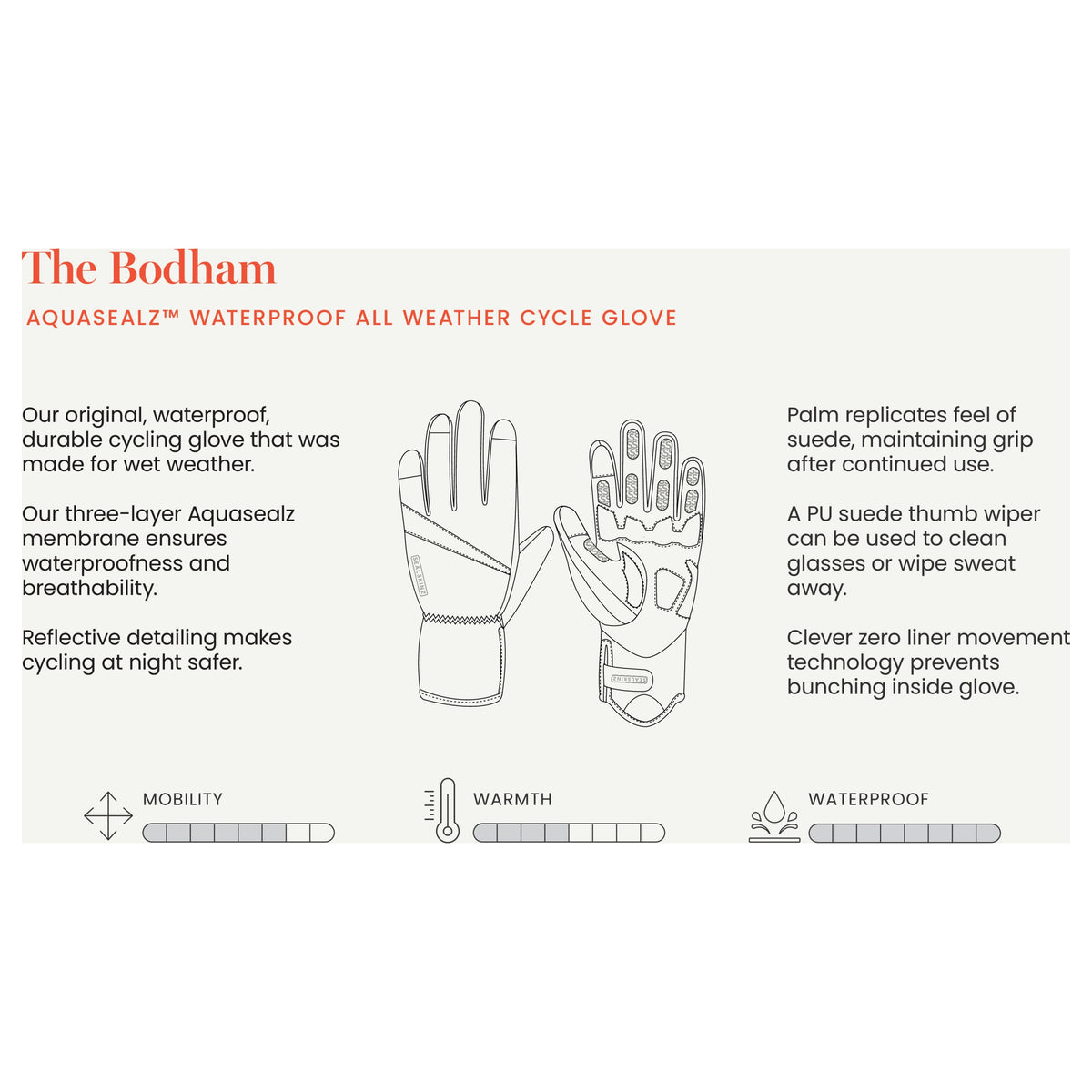 Sealskinz Bodham Waterproof Cycle Glove