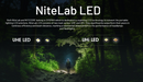 Nitecore NU20 Classic Headlamp | Gearshop NZ