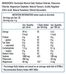 F.oreyou Electrolyte Recovery Drink - Blueberry Salt - 20x Sachet Box