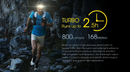Nitecore UT27 800 Lumen Headlamp | Gearshop NZ