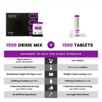Precision Electrolyte Tablets