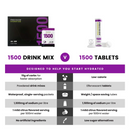 Precision Electrolyte Tablets | Gearshop NZ