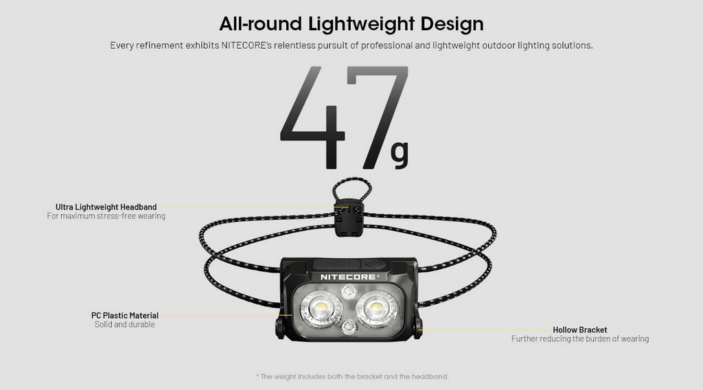 Nitecore NU25 MCT UL Headlamp