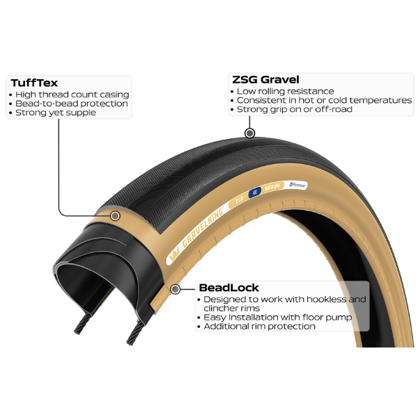 Panaracer Gravelking Slick Tread Tyre 2025