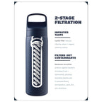 Lifestraw Insulated S/S Water Filter Bottle 500ml