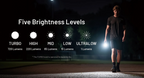 Nitecore Tip3 Keychain Torch - Black