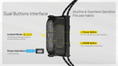 Nitecore NU25 MCT UL Headlamp | Gearshop NZ