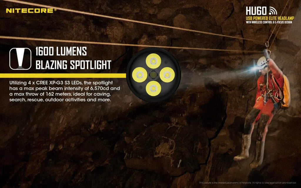 Nitecore HU60 Headlamp