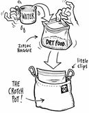 Gossamer The Crotch Pot | Gearshop NZ