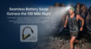 Nitecore UT6 Headlamp Black | Gearshop NZ