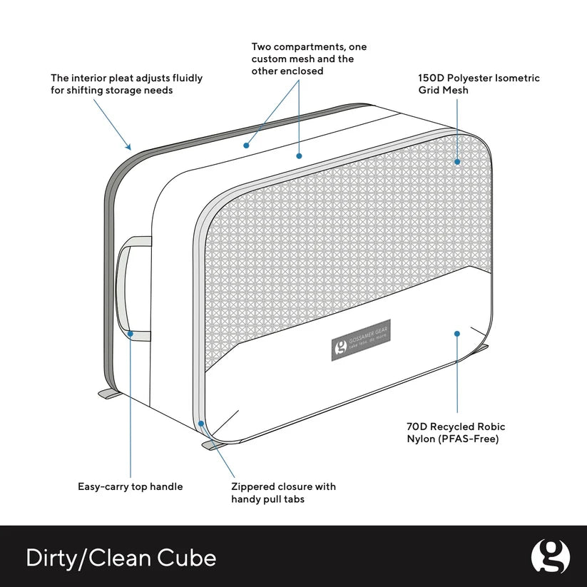 Gossamer Dirty/Clean Cube