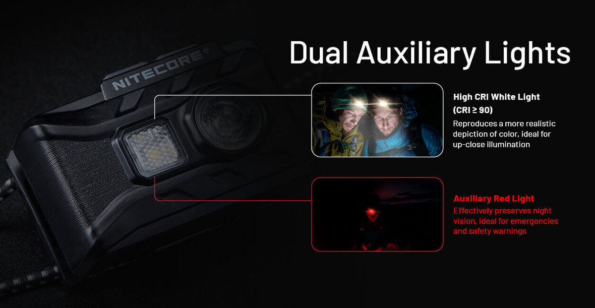 Nitecore NU20 Classic Headlamp