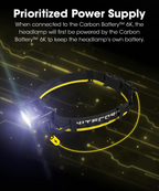 Nitecore Carbon Battery 6k Portable Power Bank