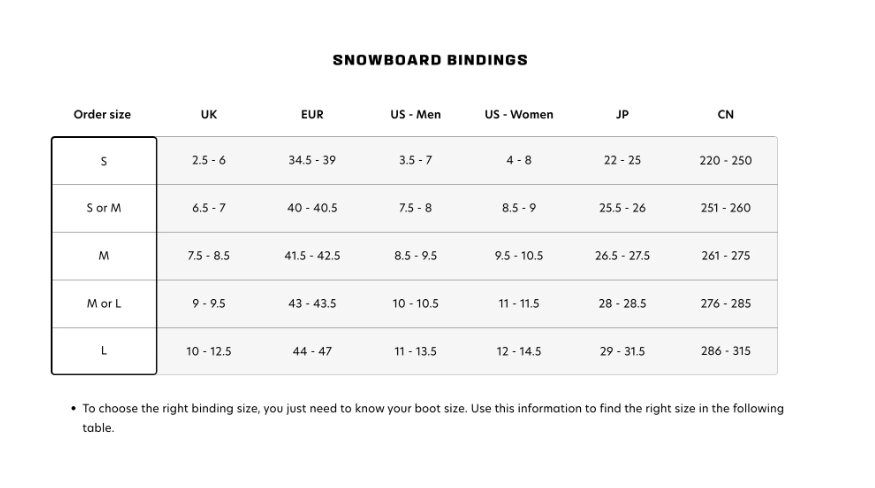 Salomon EDB Snowboard Bindings Black
