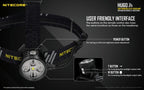 Nitecore HU60 Headlamp