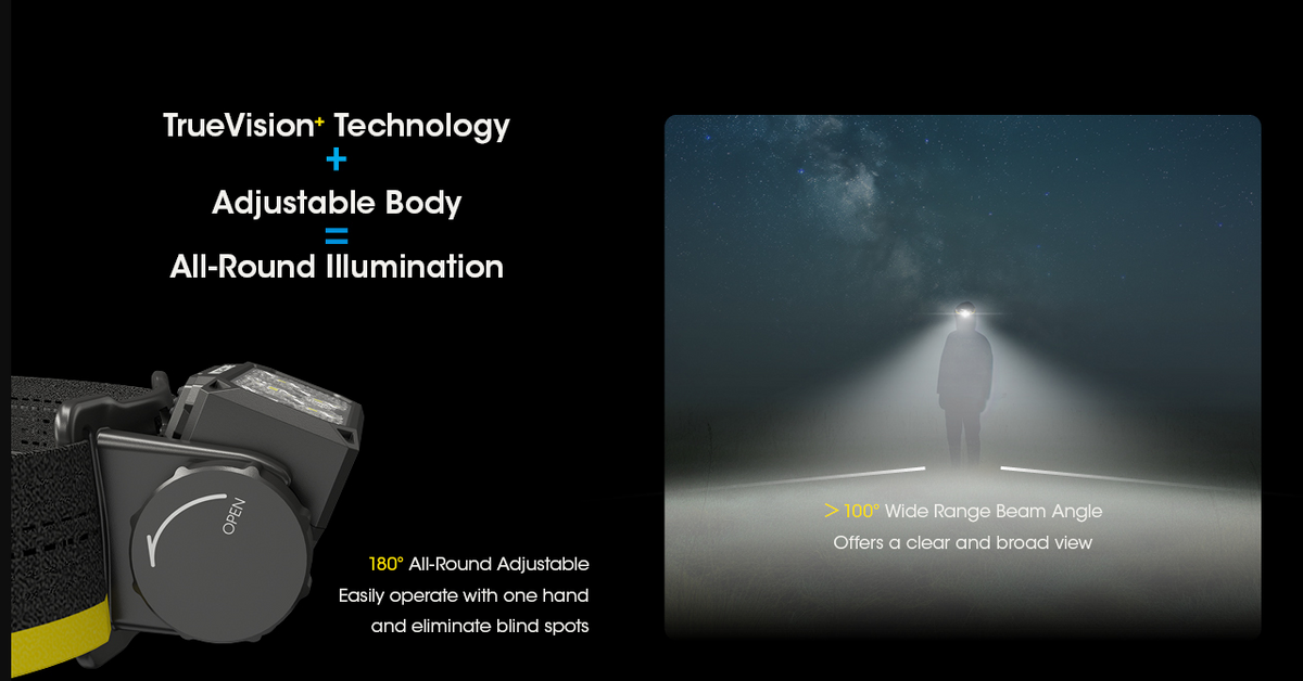 Nitecore HC60 UHE Headlamp