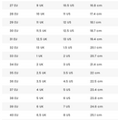 Bruetting Empire VS Kids Boots