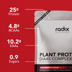 Radix Natural Plant Protein Powder, 1kg