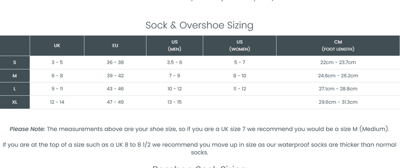 Sealskinz Stanfield Sock