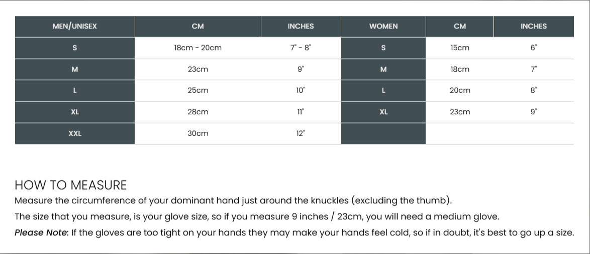 Sealskinz Walpole Convertible Mitt