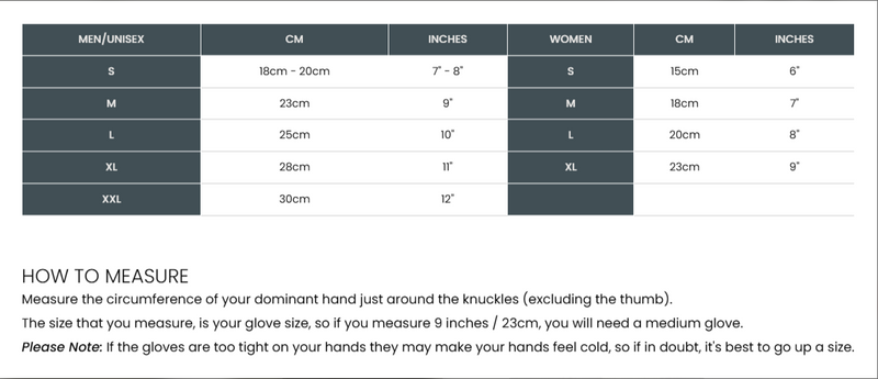 Sealskinz Walpole Convertible Mitt