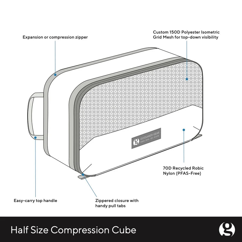Gossamer Compression Cube