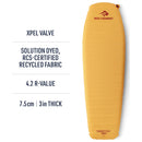 Sea to Summit Pursuit Plus Self-Inflating Mat