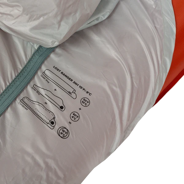Big Agnes Lost Ranger UL 3in1 -9C Downtech Sleeping Bag